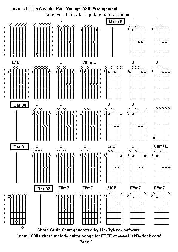 Chord Grids Chart of chord melody fingerstyle guitar song-Love Is In The Air-John Paul Young-BASIC Arrangement,generated by LickByNeck software.